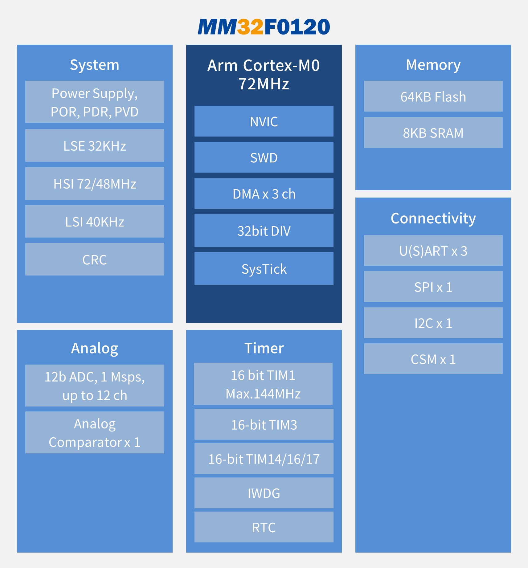 不朽情缘(中国区)官方网站